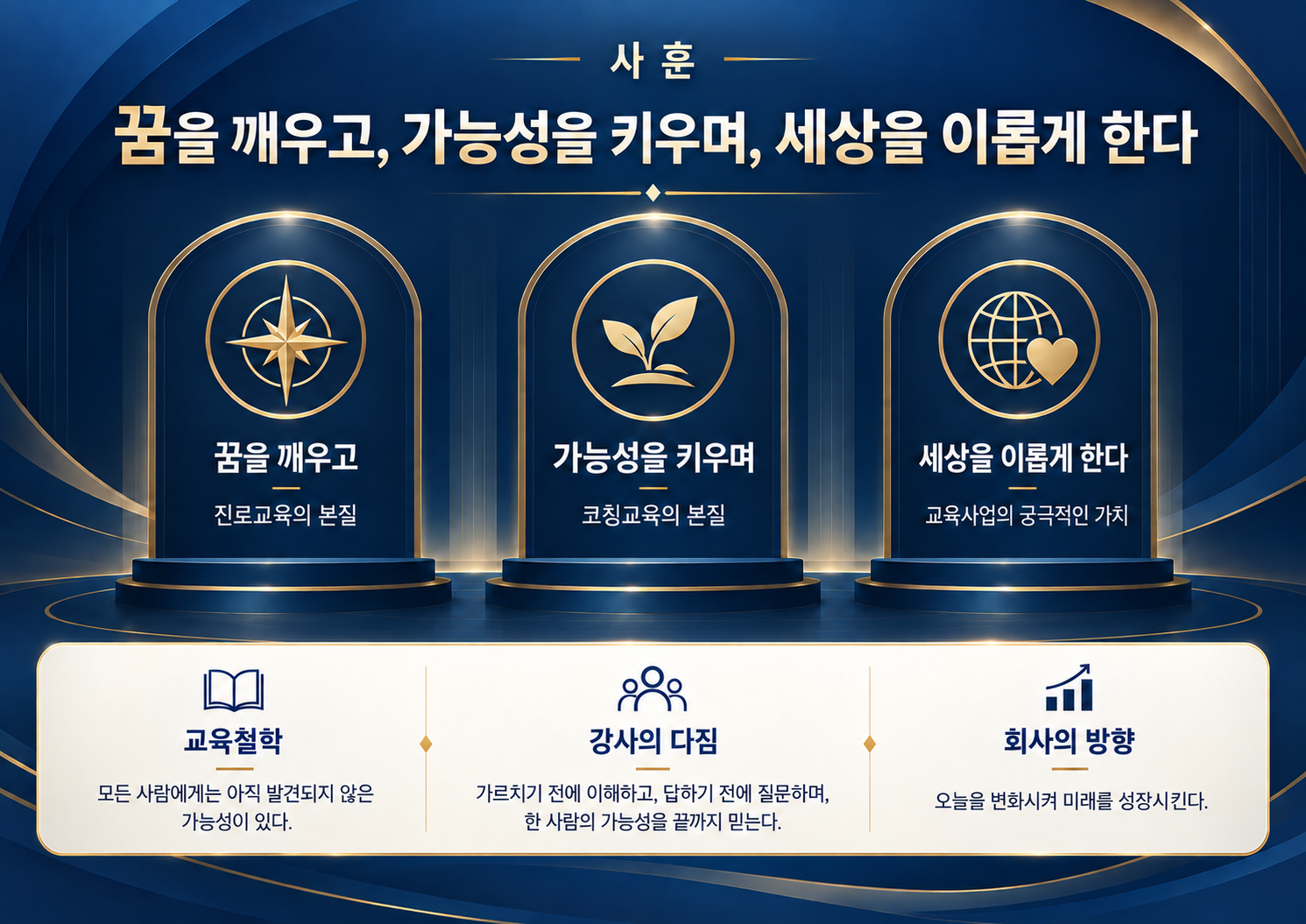 한국교육연구원 사훈 - 꿈을 깨우고, 가능성을 키우며, 세상을 이롭게 한다